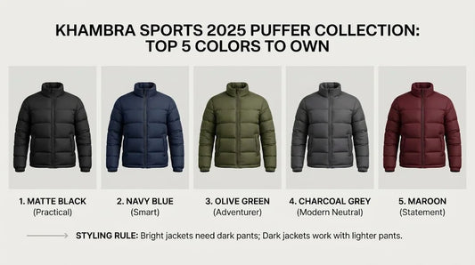 Top 5 Best puffer jackets